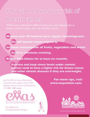 breastcancer-infographic