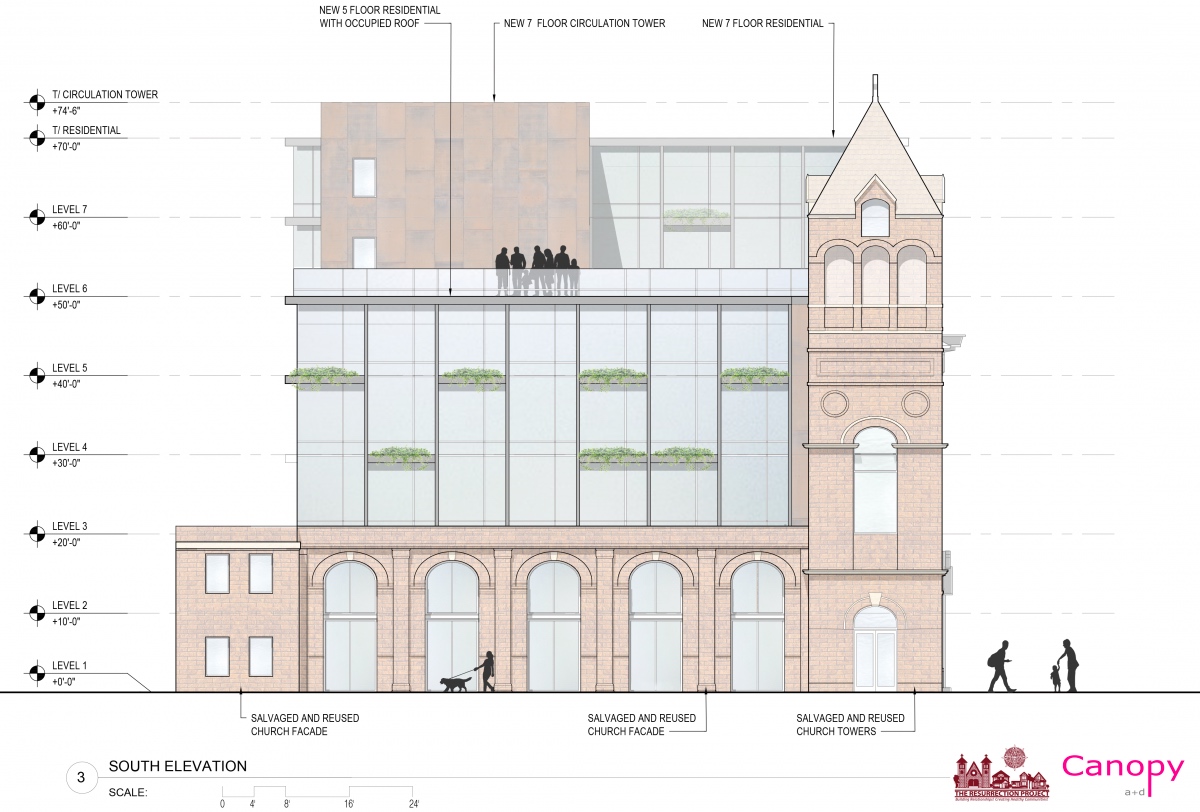 South Elevation